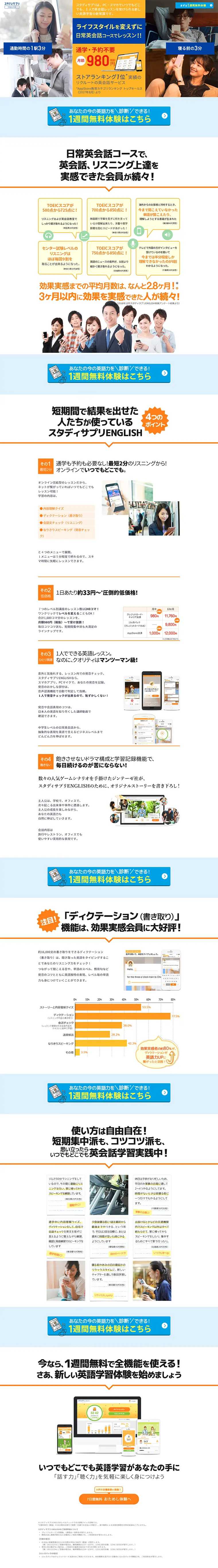 One-week free trial for daily English conversation LP design (Internet service / Orange tones / Trust and Safety) PC version