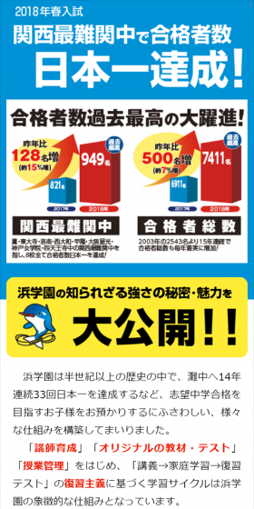Hamagakuen's 6 Key Features LP design (Learning Materials / Shades of blue / Trust and Safety) Mobile version