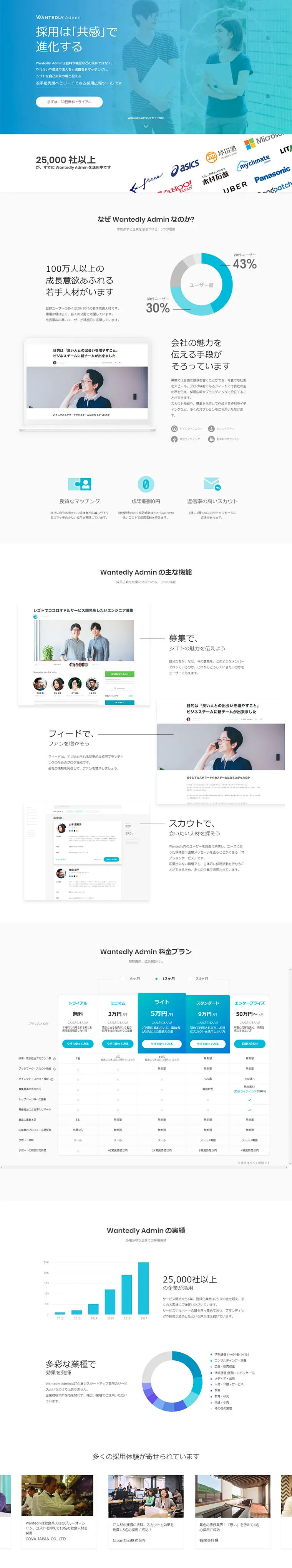 Job Posting LP design (Recruitment and Hiring / Shades of blue / Simple) PC version