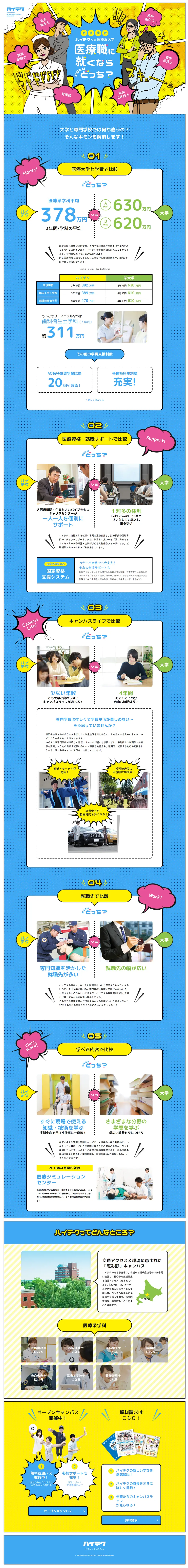 Compare! High-tech vs. Medical University System LP design (school / Multi-color type / Cute style) PC version