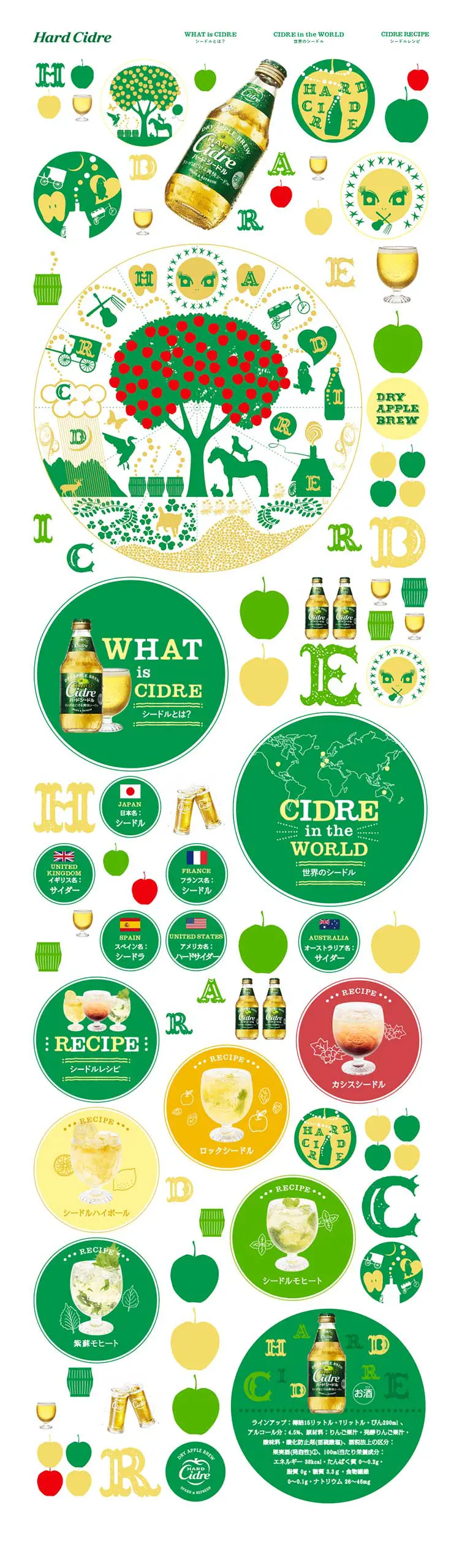 Kirin Hard Cider LP design (Beverages and Alcohol / Gold tones / Cute style) PC version