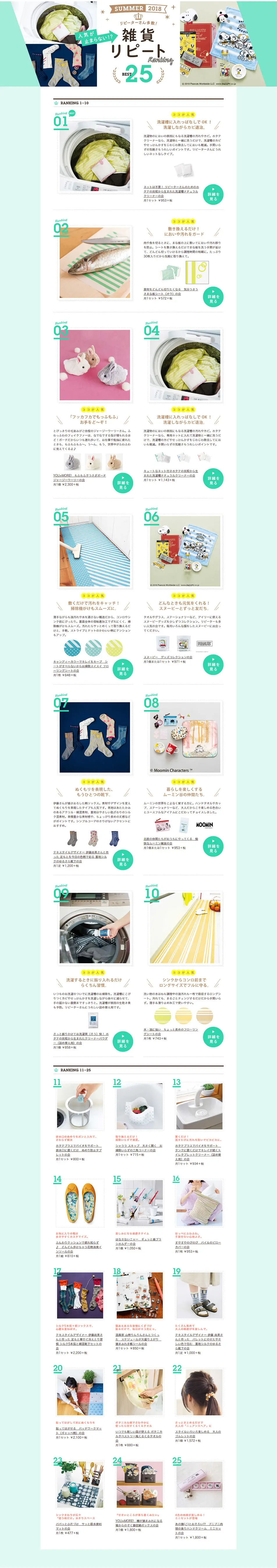 General Goods Repeat Ranking BEST 25 LP design (Internet service / Green tones / Cute style) PC version