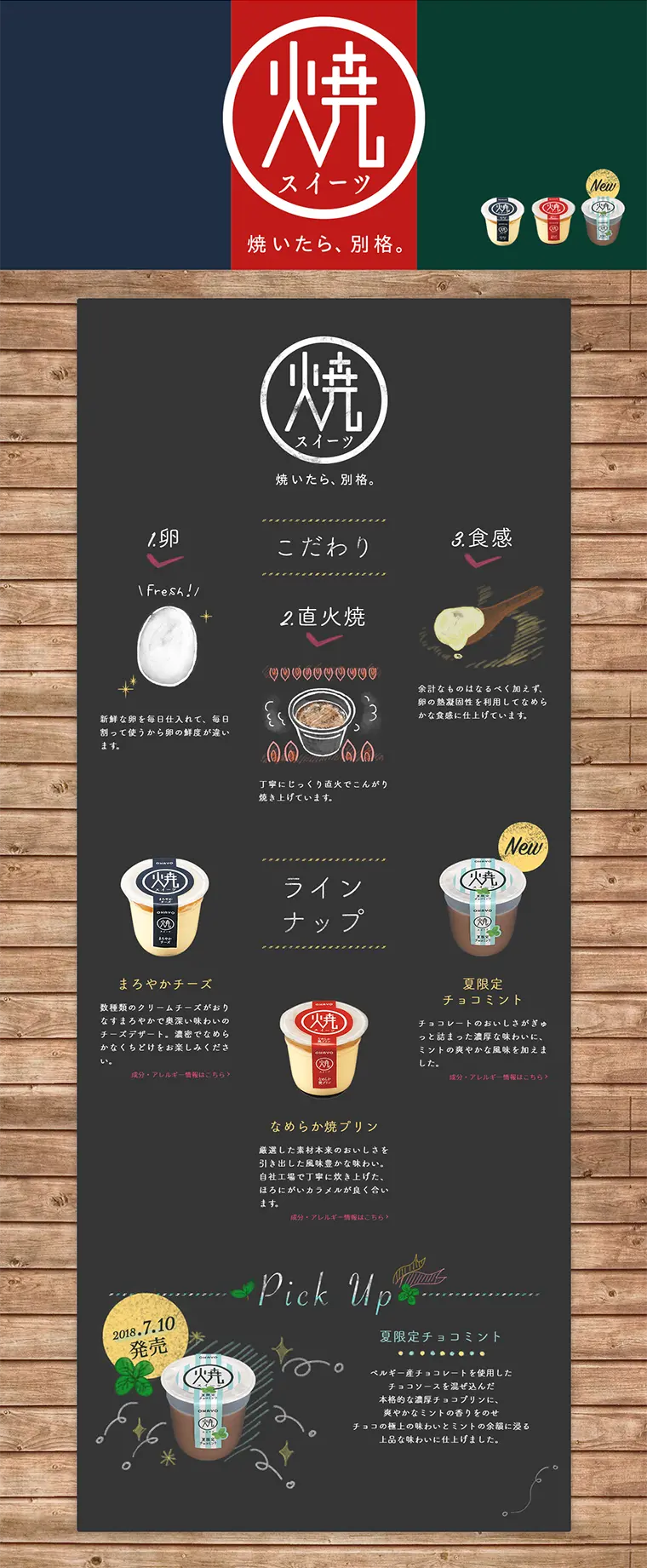 Baked Sweets LP design (Sweets and Snacks / Green tones / Japanese style) PC version