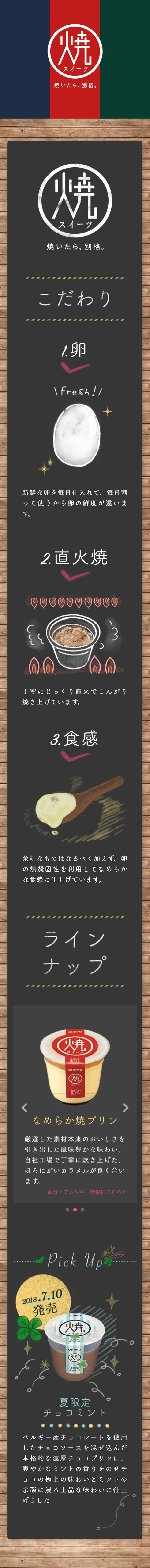 Baked Sweets LP design (Sweets and Snacks / Green tones / Japanese style) Mobile version