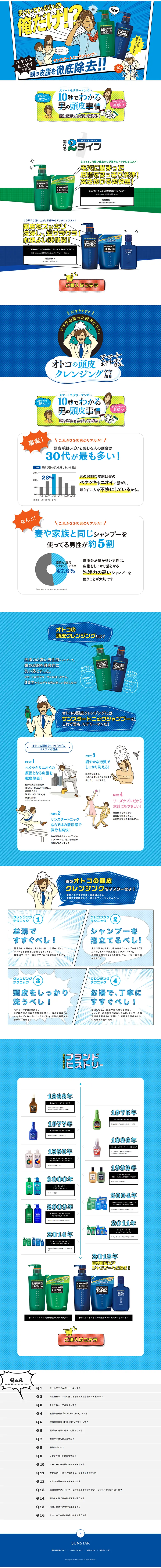 SUNSTAR TONIC Shampoo MAN LP design (goods / yellow / Lively type) PC version