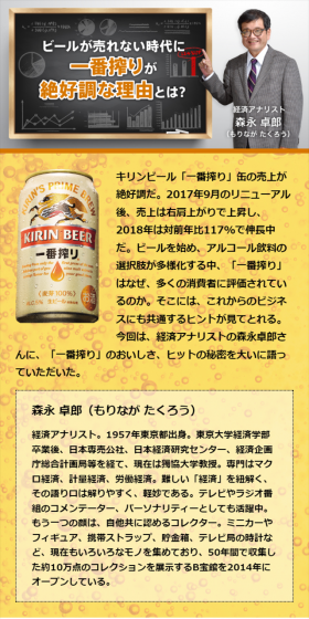 Reasons for Ichiban Shibori's exceptional performance LP design (Internet service / Gold tones / Refined style) Mobile version