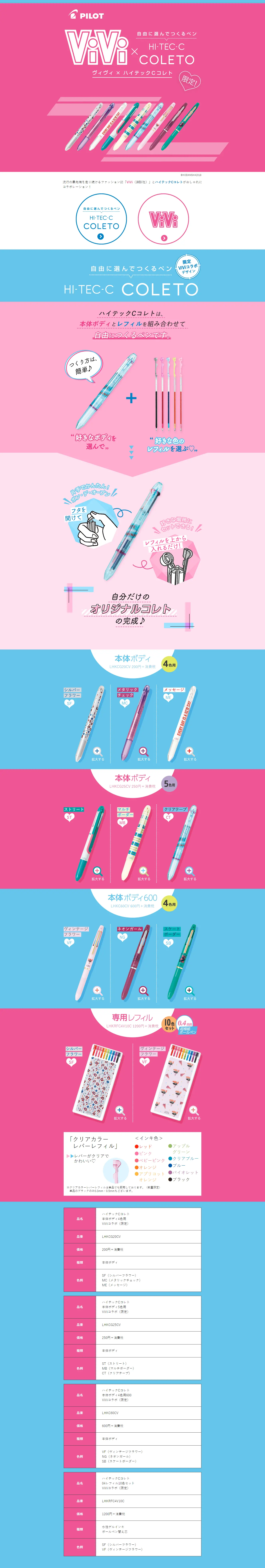 ViVi x HI-TEC-C COLET LP design (goods / Pink shades / Simple) PC version