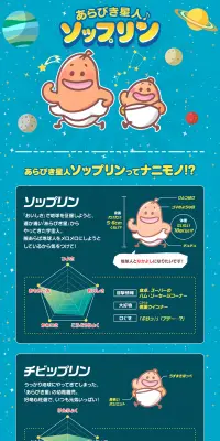 ソップリンのLPデザイン（インターネットサービス／イエロー系／かわいい系）PC版