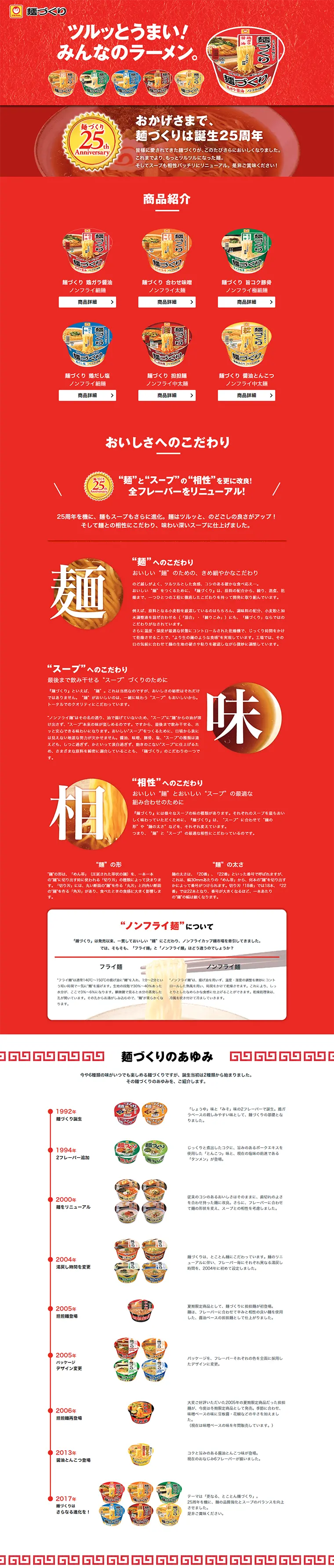 Mendukuri LP design (food / Red tones / Lively type) PC version