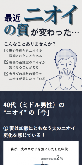 Recently, the nature of my body odor has changed...
