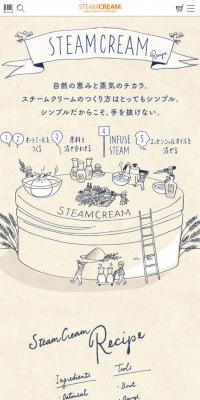 スチームクリーム レシピ