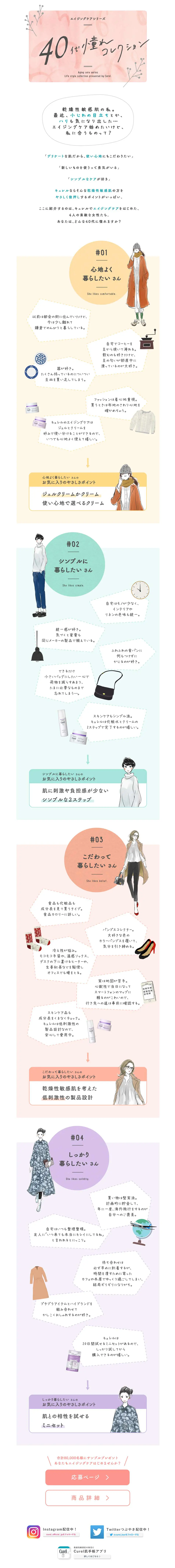 40s Aspiration Collection LP design (Beauty, Skincare, Fragrance / Pink shades / Cute style) PC version