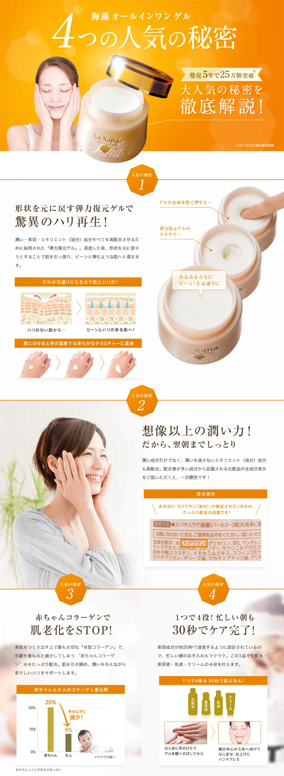 Seaweed Hair Essence, Shampoo & Treatment LP design (Beauty, Skincare, Fragrance / Orange tones / Refined style) PC version