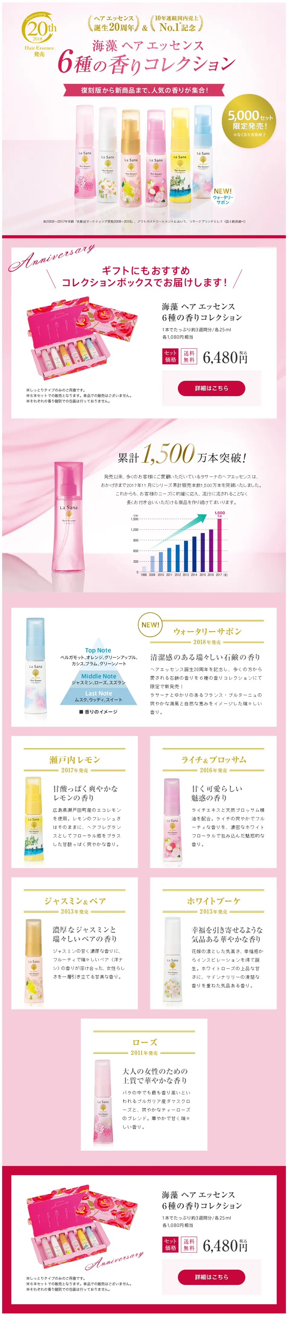 Hair Essence 6 Fragrance Collection LP design (Beauty, Skincare, Fragrance / Pink shades / Refined style) PC version
