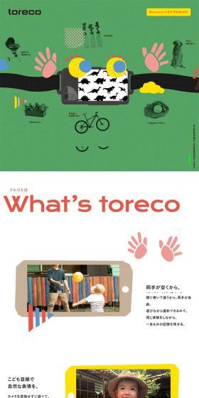 What's toreco
