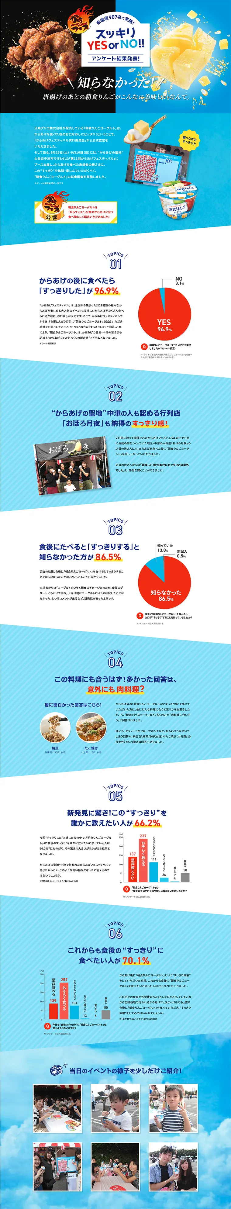 スッキリ YES or NO!!アンケートのLPデザイン（サービス・保険・金融／ブルー系／キレイ系）PC版