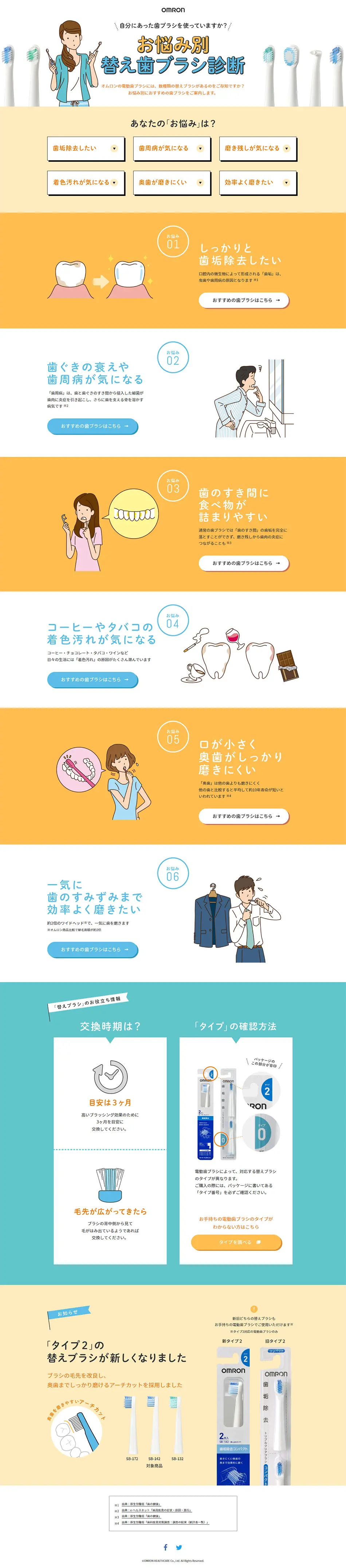 Trouble-Specific Replacement Toothbrush Diagnosis LP design (goods / Orange tones / Simple) PC version