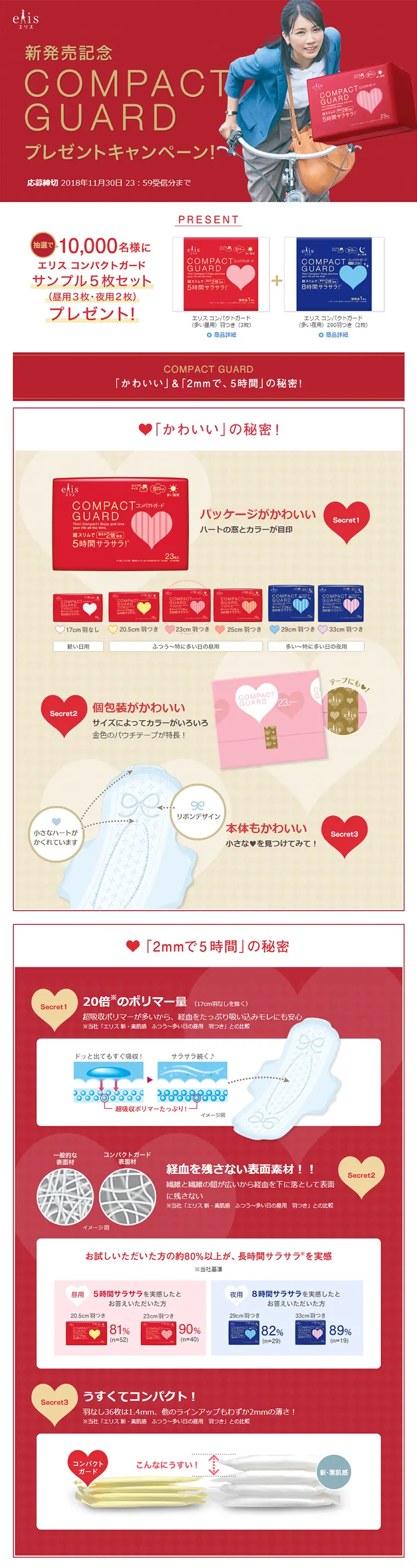 New Product Launch Commemorative Ellis Compact Guard Gift Campaign! LP design (Services, Insurance, and Finance / Red tones / Simple) PC version