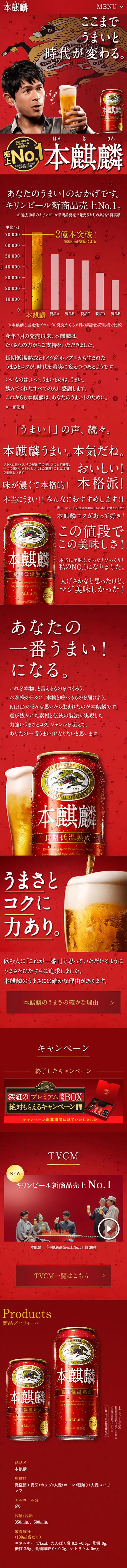 Honkirin LP design (Beverages and Alcohol / Red tones / Strong) Mobile version