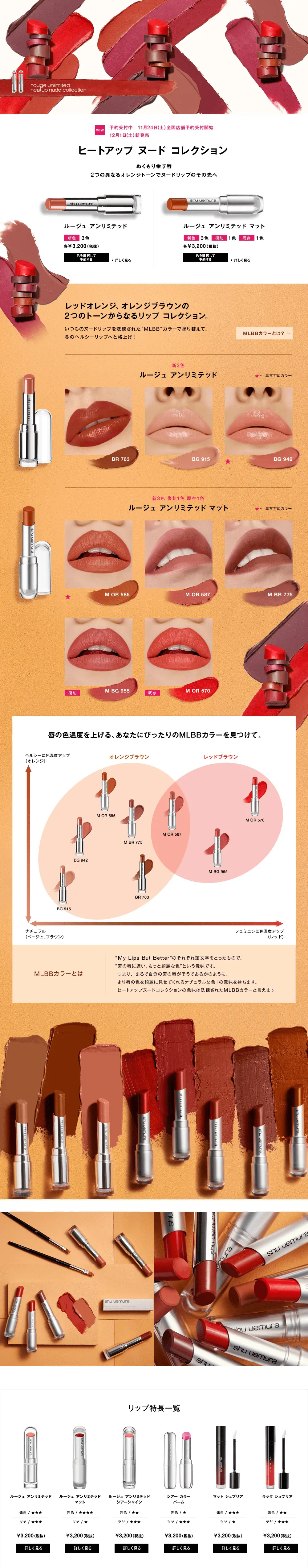 Heat-up Nude Collection LP design (Cosmetics, makeup, and contact lenses / Orange tones / Cool style) PC version