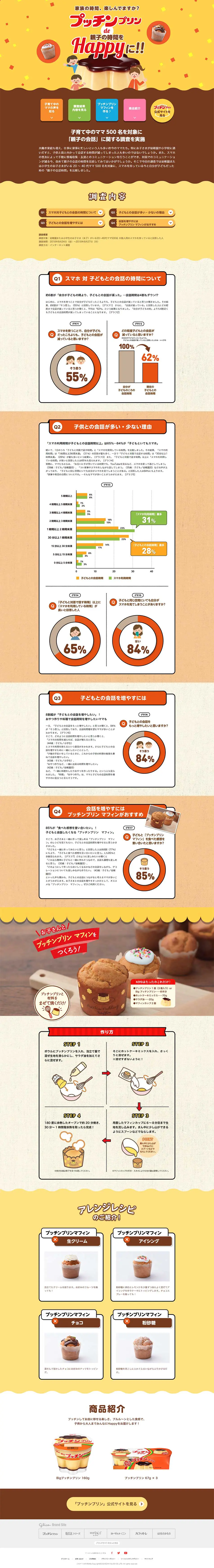 Putchinpurin Muffin LP design (Sweets and Snacks / yellow / Cute style) PC version