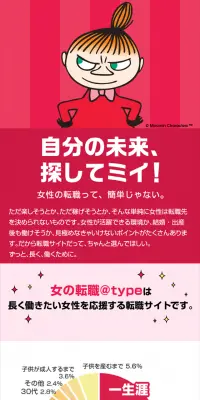 女の転職＠typeのLPデザイン（求人・採用関連／ピンク系／かわいい系）スマホ版