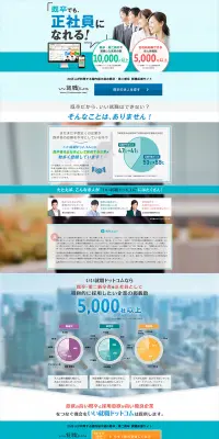 既卒に特化した就職支援サービスのLPデザイン（求人・採用関連／オレンジ系／にぎやか系）PC版