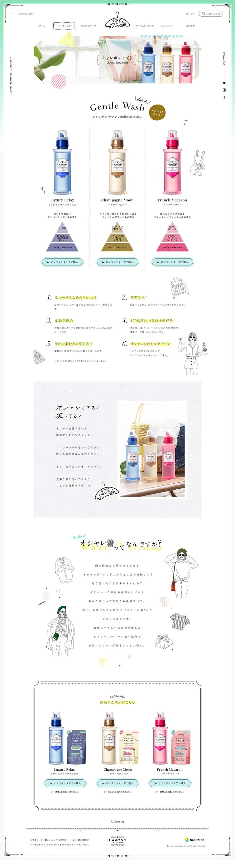 What is Sharevon? LP design (Beauty, Skincare, Fragrance / Shades of blue / Cute style) PC version