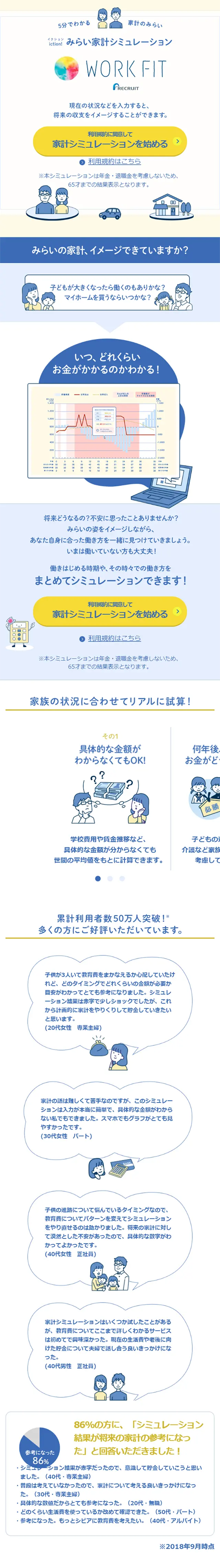 Mirai Kakei Simulation LP design (Internet service / yellow / Simple) Mobile version
