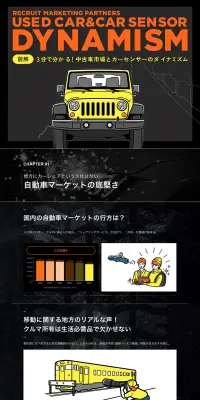 USED CAR & CAR SENSOR DYNAMISMのLPデザイン（車・バイク・自転車／イエロー系／シンプル系）PC版