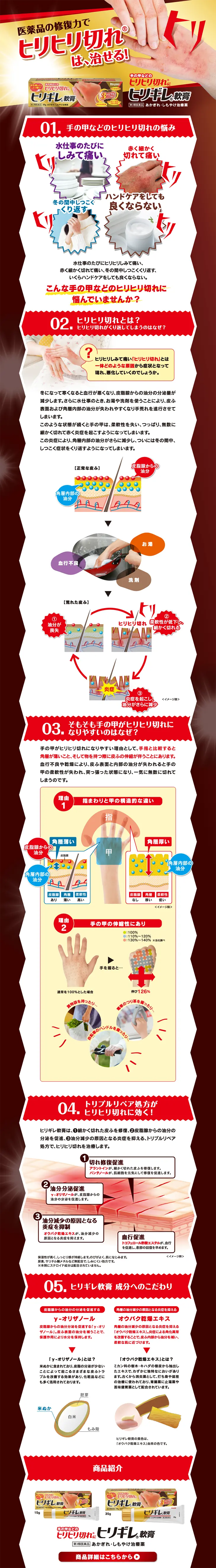 ヒリギレ軟膏のLPデザイン（美容・スキンケア・香水／レッド系／力強い系）PC版