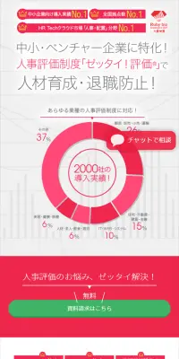 ゼッタイ！評価のLPデザイン（インターネットサービス／ピンク系／シンプル系）スマホ版