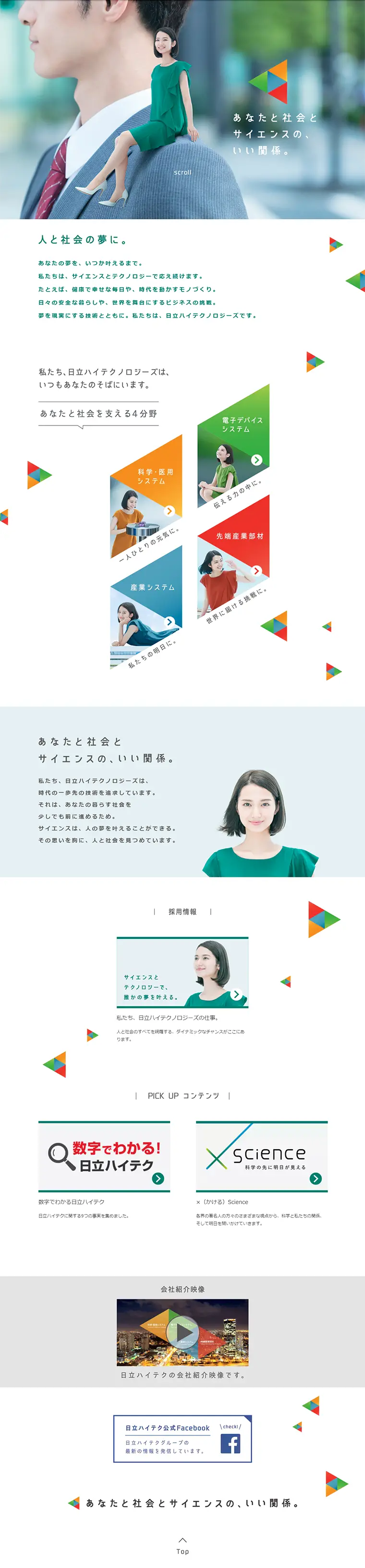 Hitachi High-Technologies LP design (Services, Insurance, and Finance / Green tones / Simple) PC version