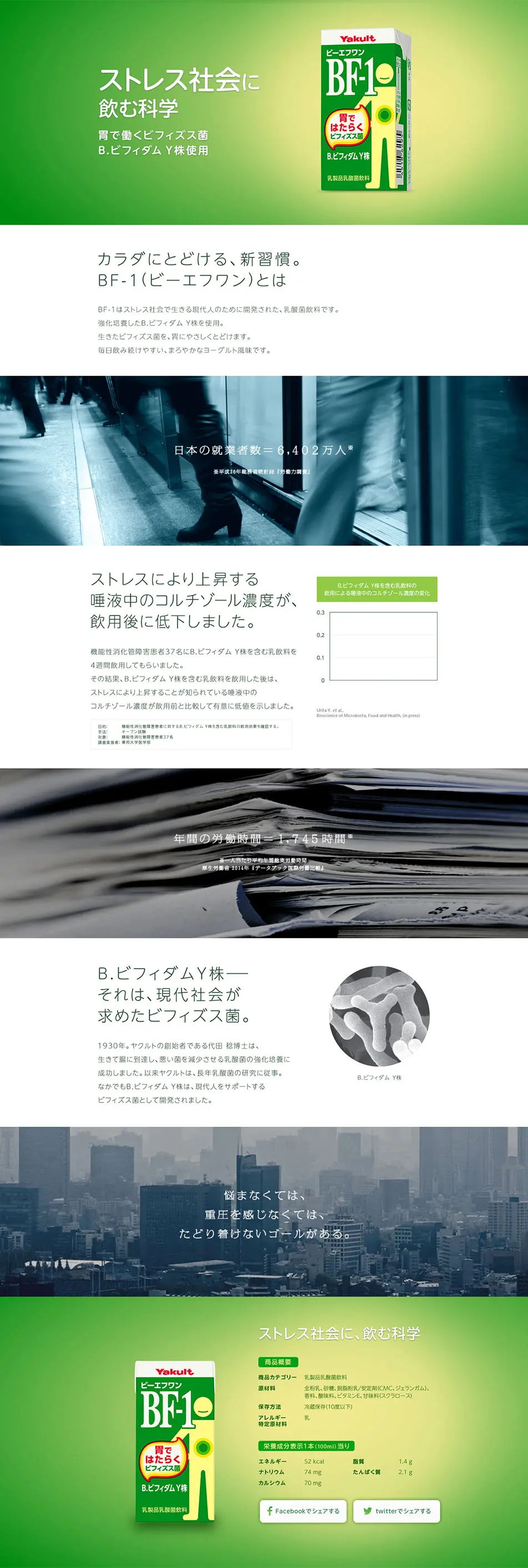 BF-1のLPデザイン（健康・美容食品・サプリ／グリーン系／シンプル系）PC版