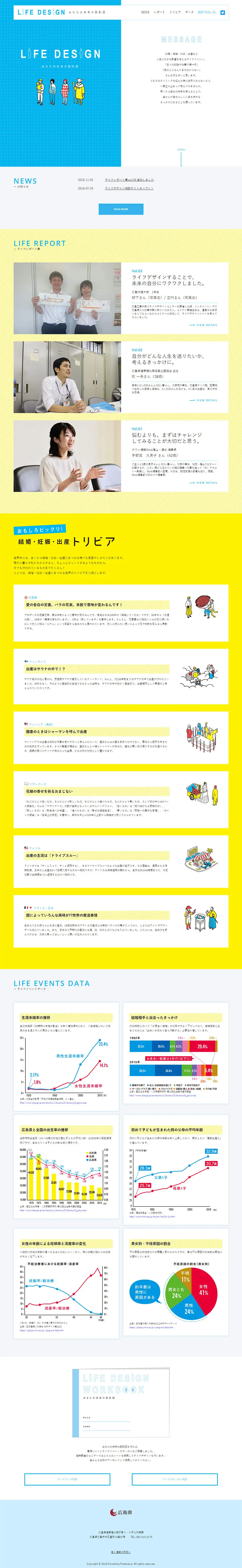 LIFE DESIGN LP design (Services, Insurance, and Finance / yellow / Manga) PC version