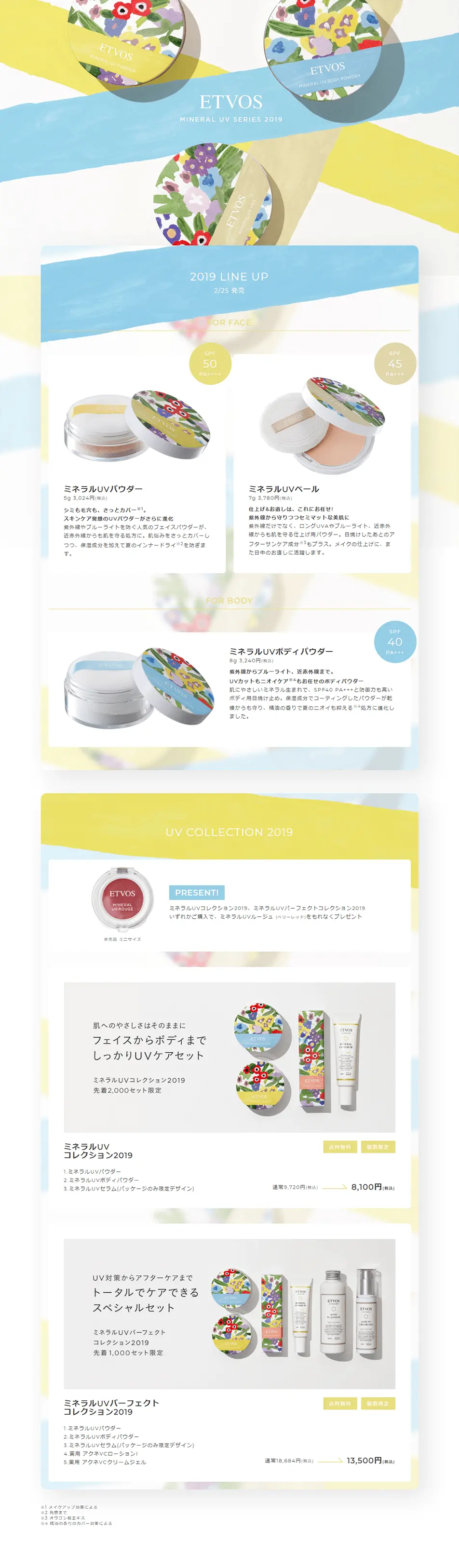 2019S/S COLLECTION LP design (Cosmetics, makeup, and contact lenses / yellow / Refined style) PC version