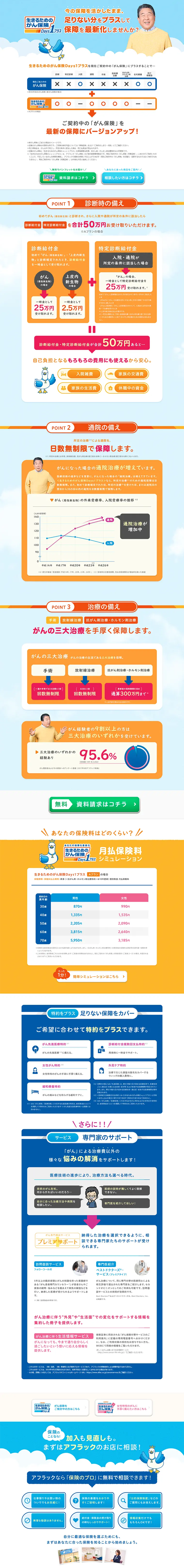 Cancer Insurance Days 1 Plus LP design (Services, Insurance, and Finance / Orange tones / Lively type) PC version