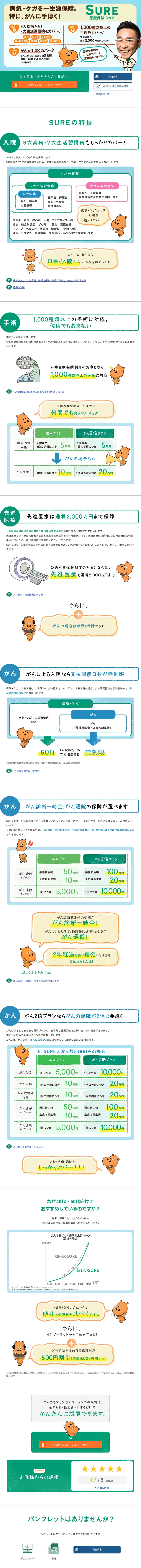 Medical insurance LP design (Services, Insurance, and Finance / Orange tones / Trust and Safety) PC version