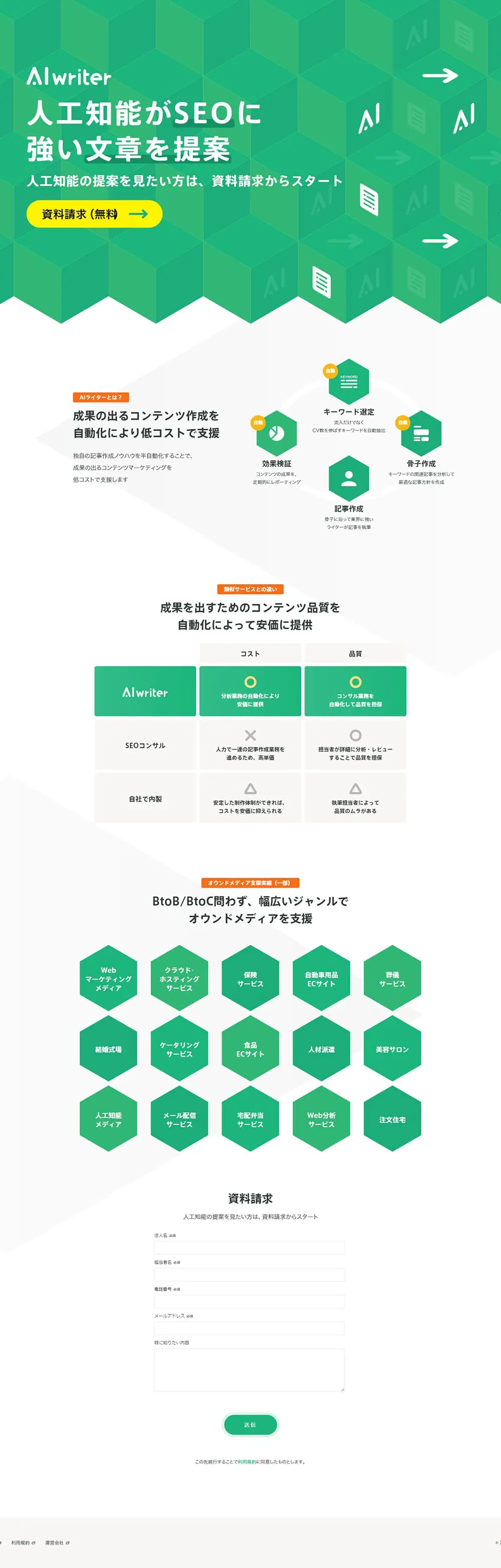 AIwriter LP design (Design, Apps, Systems / Green tones / Simple) PC version