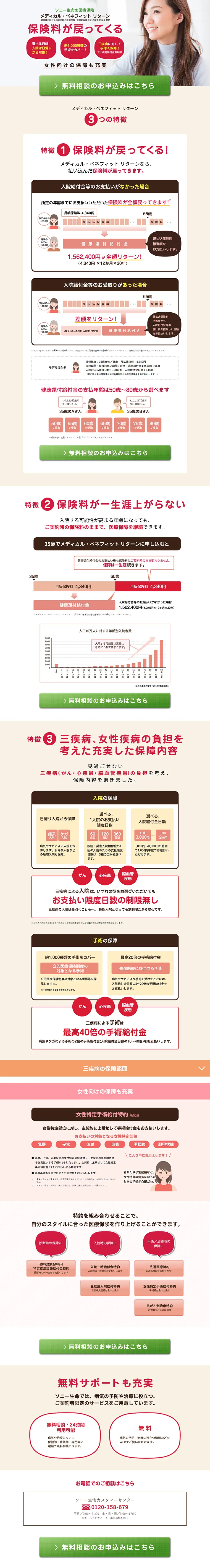 医療保険のLPデザイン（サービス・保険・金融／グリーン系／信頼・安心系）PC版