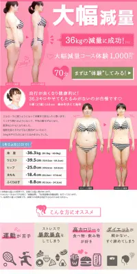 大幅減量コース体験のLPデザイン（美容サービス／ピンク系／にぎやか系）PC版