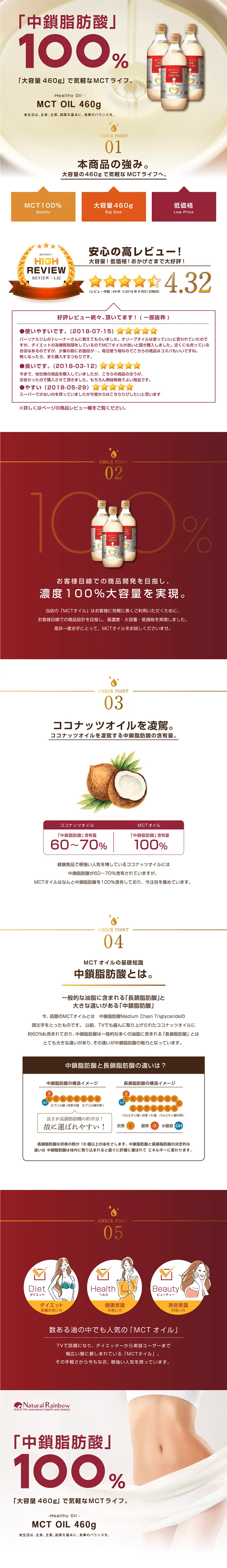 Value Size MCT Oil 100EX 460g LP design (Health and Beauty Foods and Supplements / Red tones / Simple) PC version