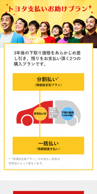 Toyota Payment Assistance Plan