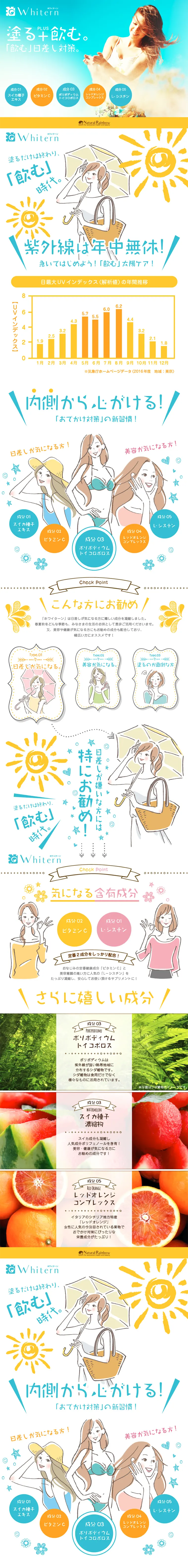 WHITETURN LP design (Health and Beauty Foods and Supplements / yellow / Refined style) PC version