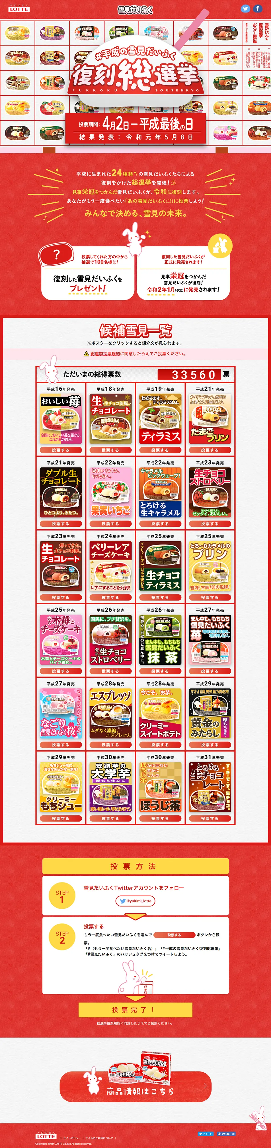 Yukimi Daifuku LP design (Sweets and Snacks / Red tones / Cute style) PC version