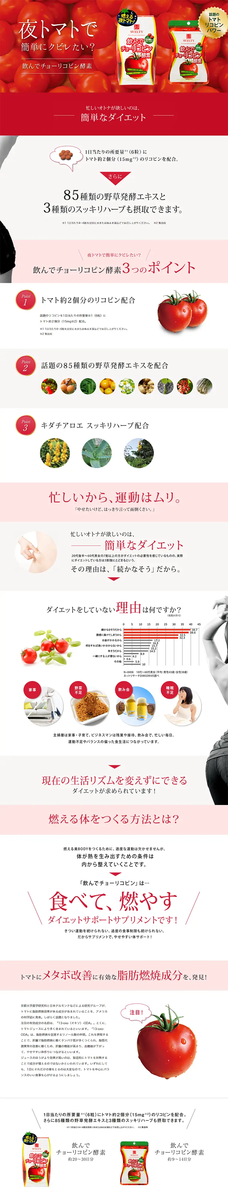 飲んでチョーリコピン酵素のLPデザイン（健康・美容食品・サプリ／レッド系／キレイ系）PC版
