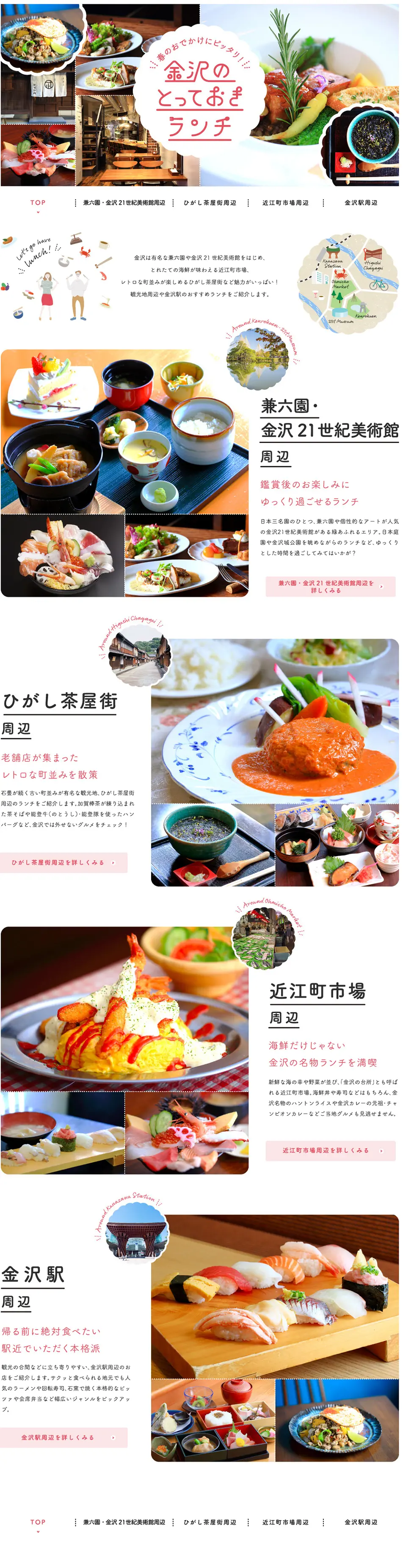 Kanazawa's Special Lunch! LP design (Travel & Outdoor / White-based / Cute style) PC version