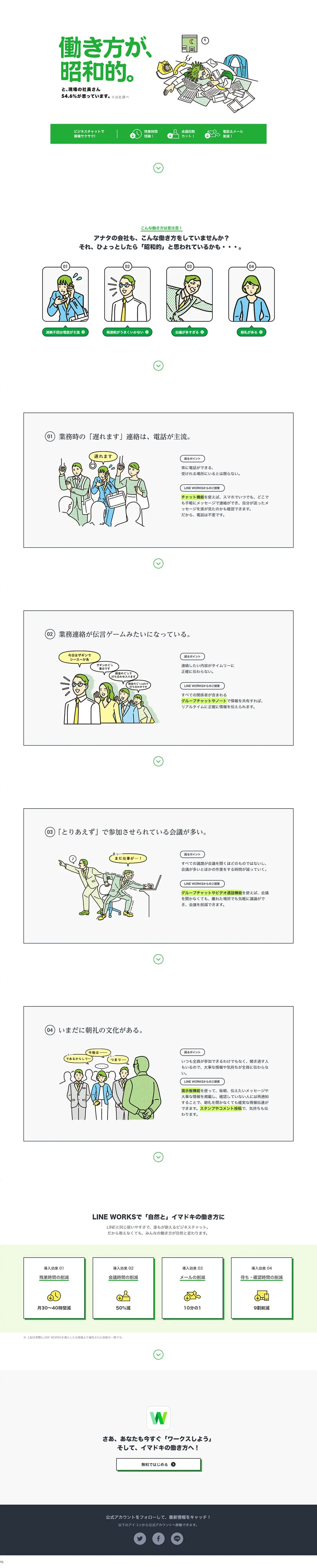 LINE WORKS LP design (Design, Apps, Systems / Green tones / Cute style) PC version