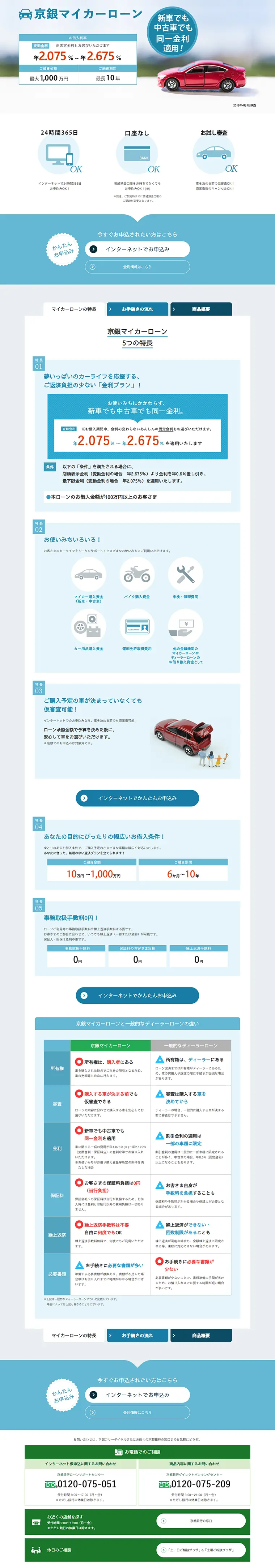 京銀マイカーローンのLPデザイン（サービス・保険・金融／ブルー系／シンプル系）PC版