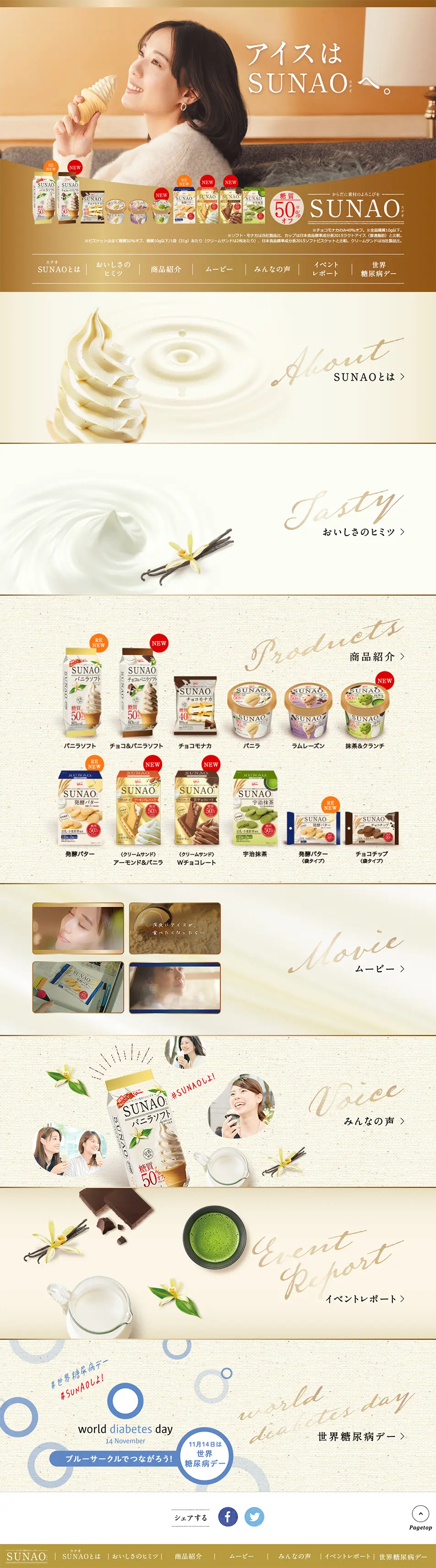 SUNAO LP design (Sweets and Snacks / Gold tones / Health and Wellness) PC version